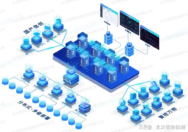 實(shí)時監(jiān)控網(wǎng)絡(luò)流量，精準(zhǔn)辨別網(wǎng)絡(luò)性能瓶頸